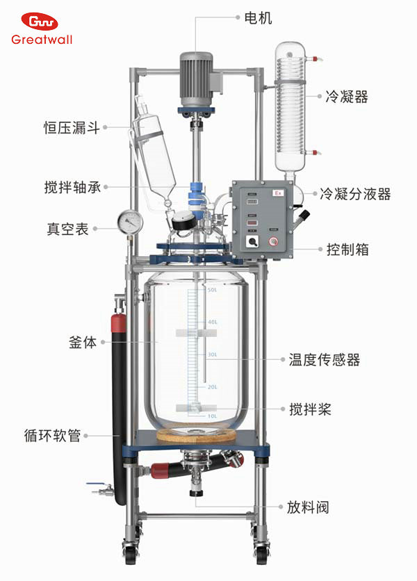 玻璃反應(yīng)器玻璃厚度越厚越好嗎？