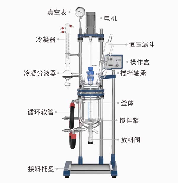 選購(gòu)哪個(gè)廠家的玻璃反應(yīng)釜好？